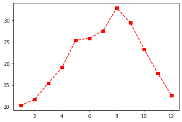 _images/19plot_11_0.png