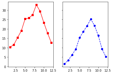 _images/19plot_21_0.png