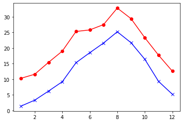 _images/19plot_24_0.png