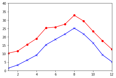 _images/19plot_26_0.png