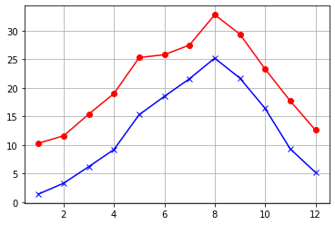 _images/19plot_32_0.png