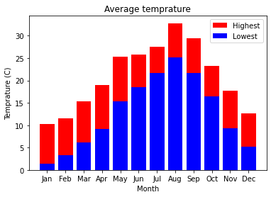 _images/19plot_46_0.png
