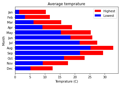_images/19plot_49_0.png