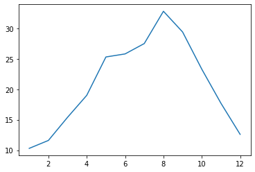 _images/19plot_5_0.png