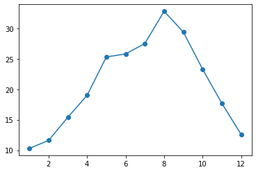 _images/19plot_9_0.png